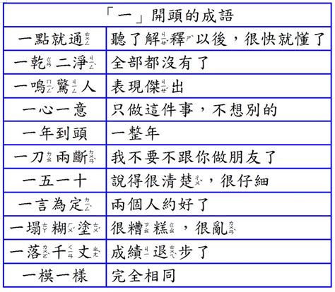 門的成語有什麼